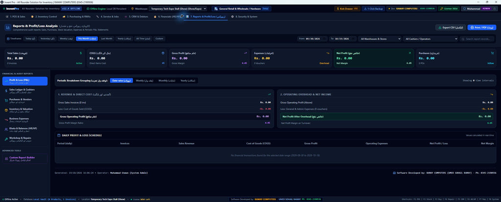 Invent Pro profit and loss reports dashboard