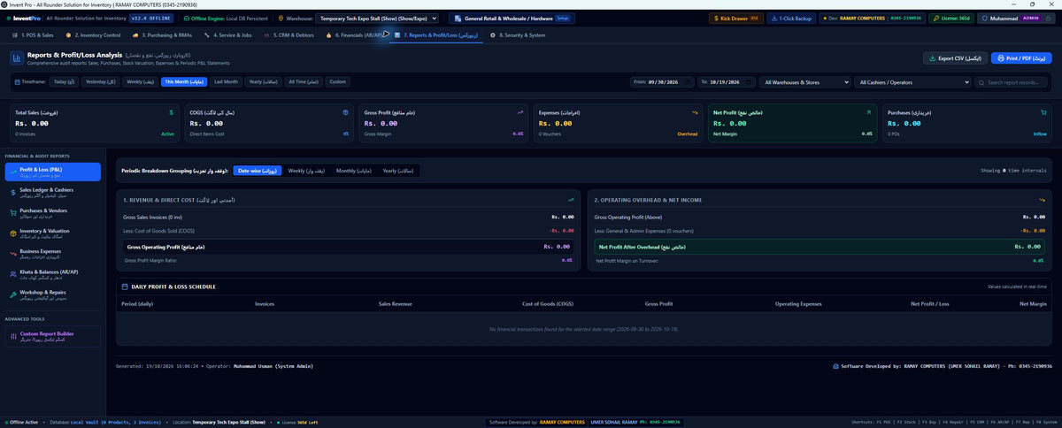 Invent Pro profit and loss reports dashboard